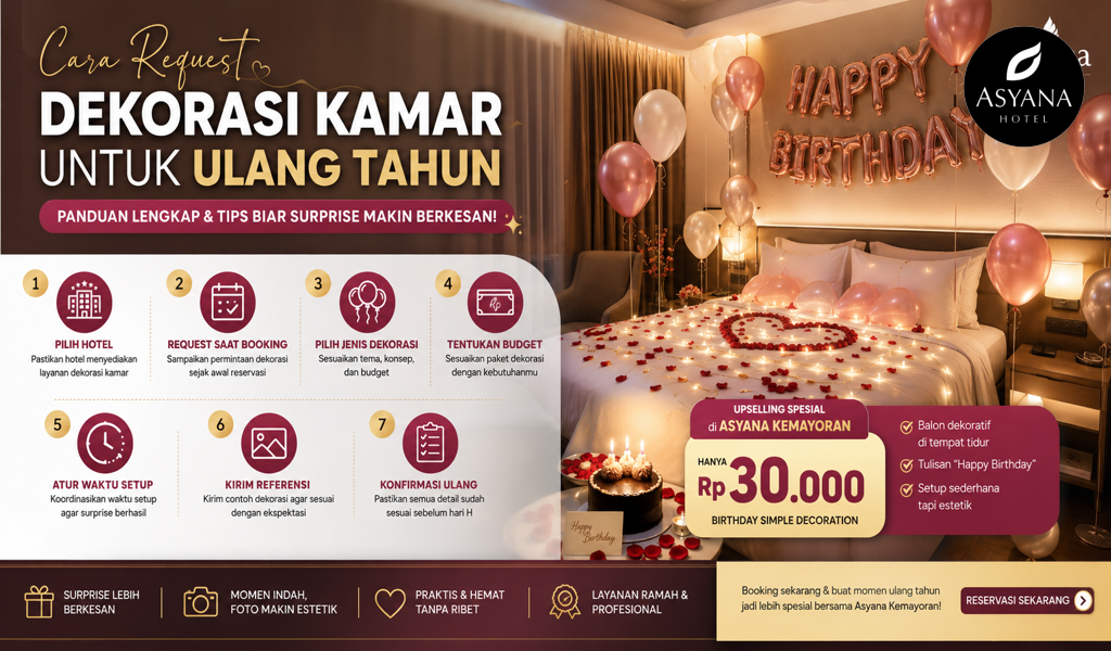 Cara Request Dekorasi Kamar untuk Ulang Tahun